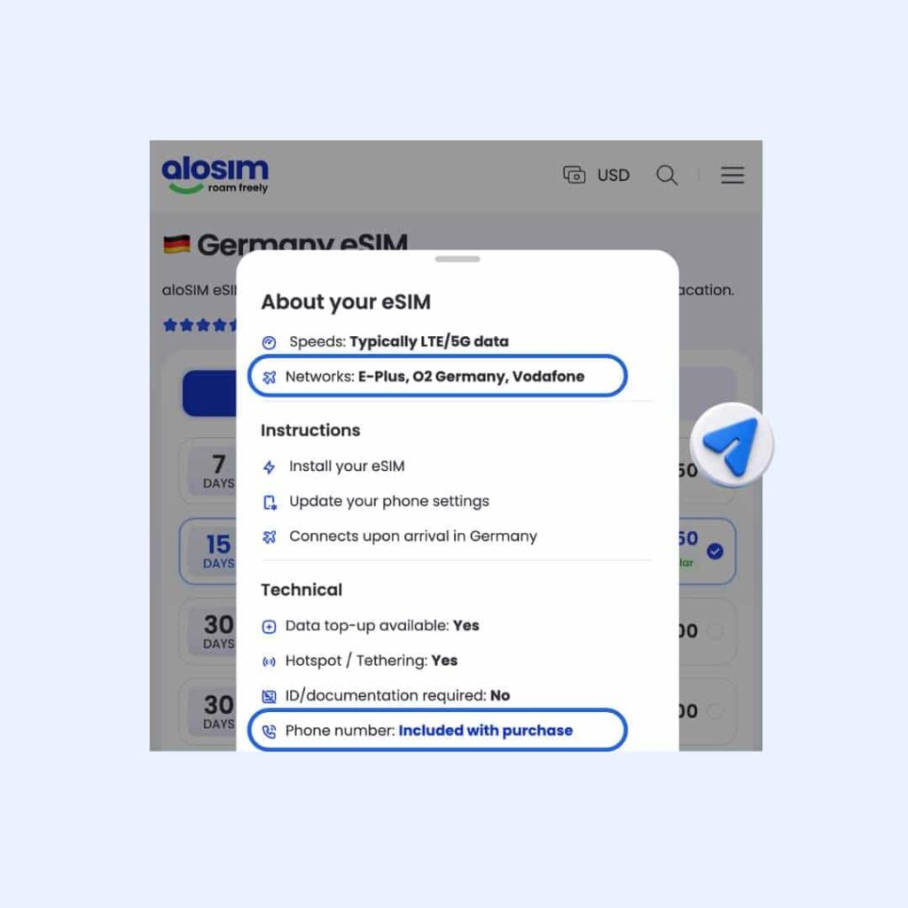alosim-germany-esim-network-phone-number