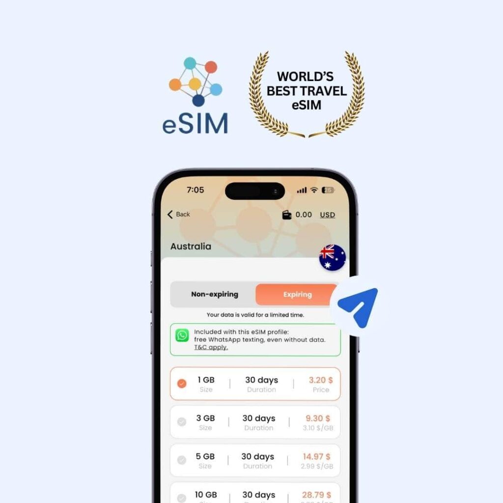 best-esim-australia-provider-bnesim