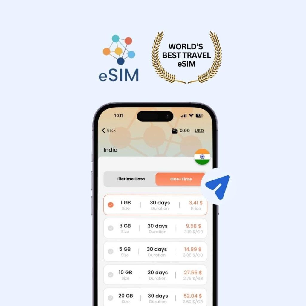 best-india-esim-provider-bnesim