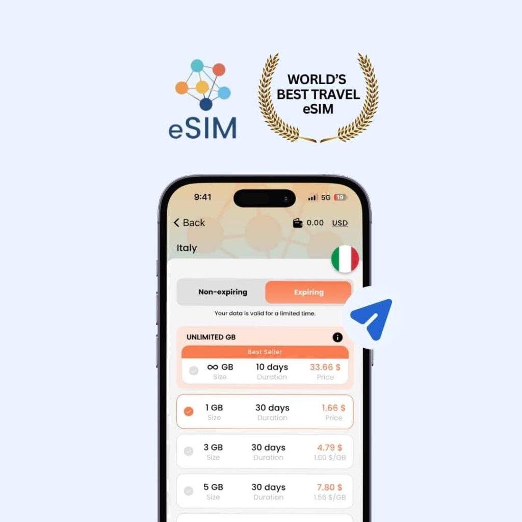 best-italy-esim-provider-bnesim-vodafone
