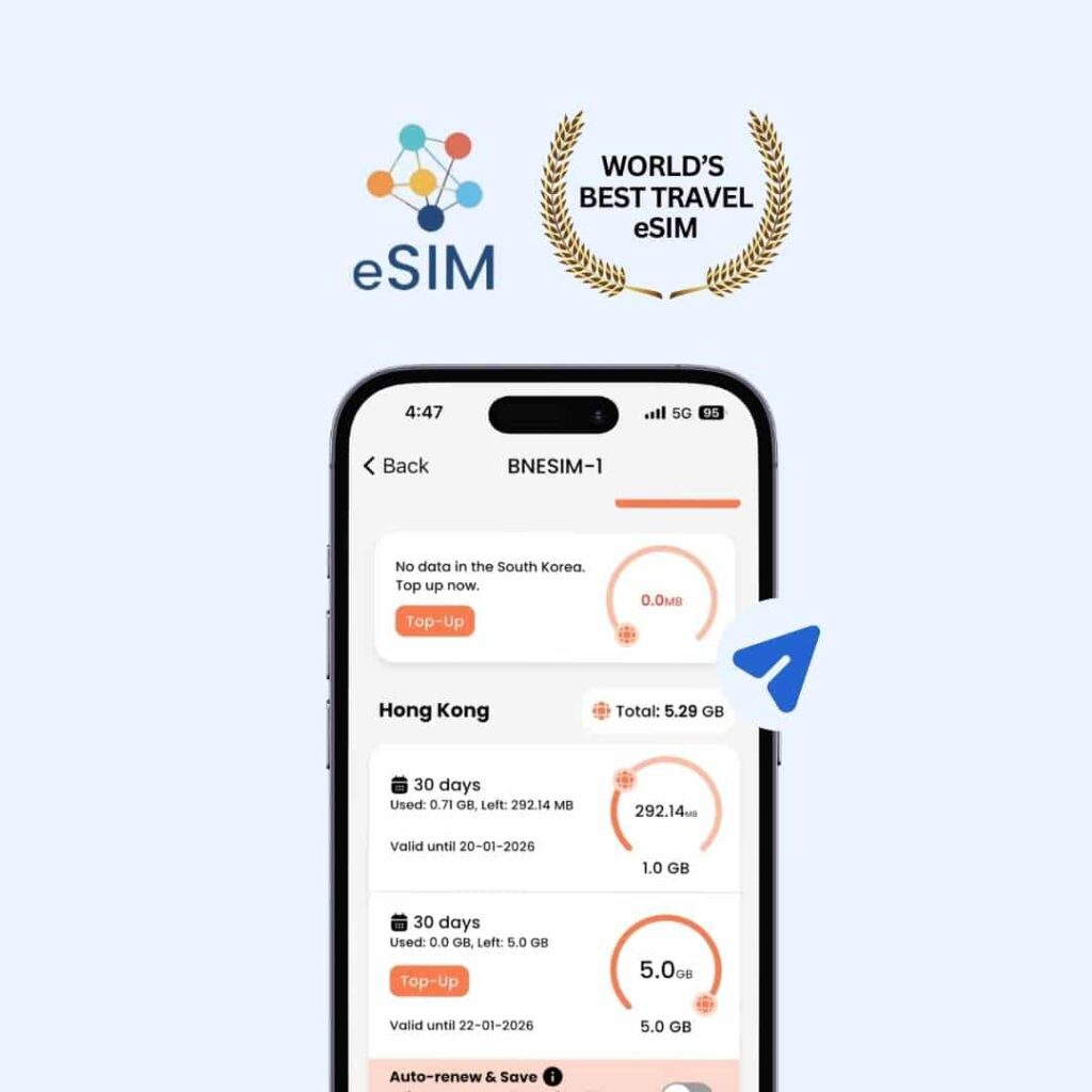 bnesim-esim-review