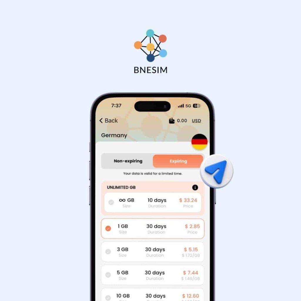 BNESIM Germany eSIM app showing plan options including unlimited data for 10 days at $33.24 and fixed plans from 1GB to 10GB for 30 days