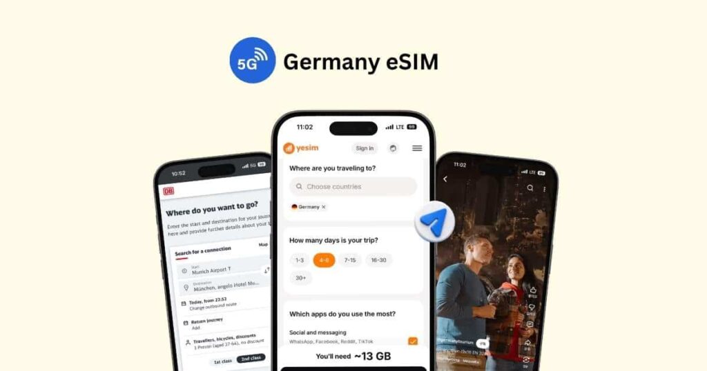 Germany eSIM guide featured image showing 5G icon with three phone screens — DB train booking app, Yesim data calculator for Germany trip, and Instagram travel reel