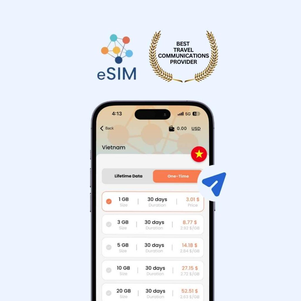 vietnam-esim-cheap