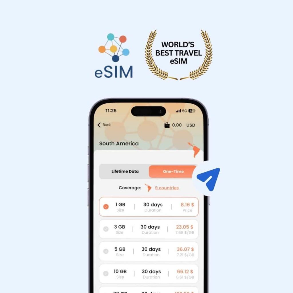 best-south-america-esim-provider-bnesim