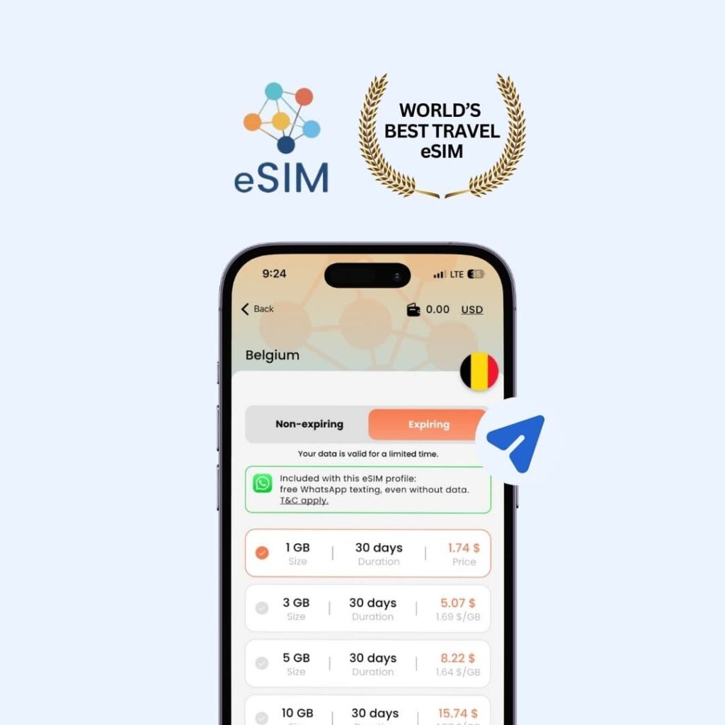 best-belgium-esim-provider-tourist