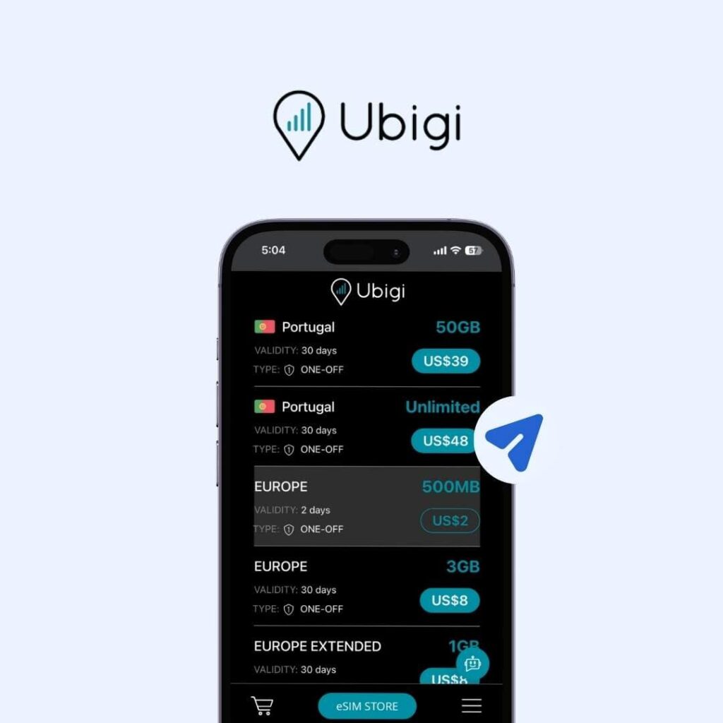 europe-esim-portugal-ubigi