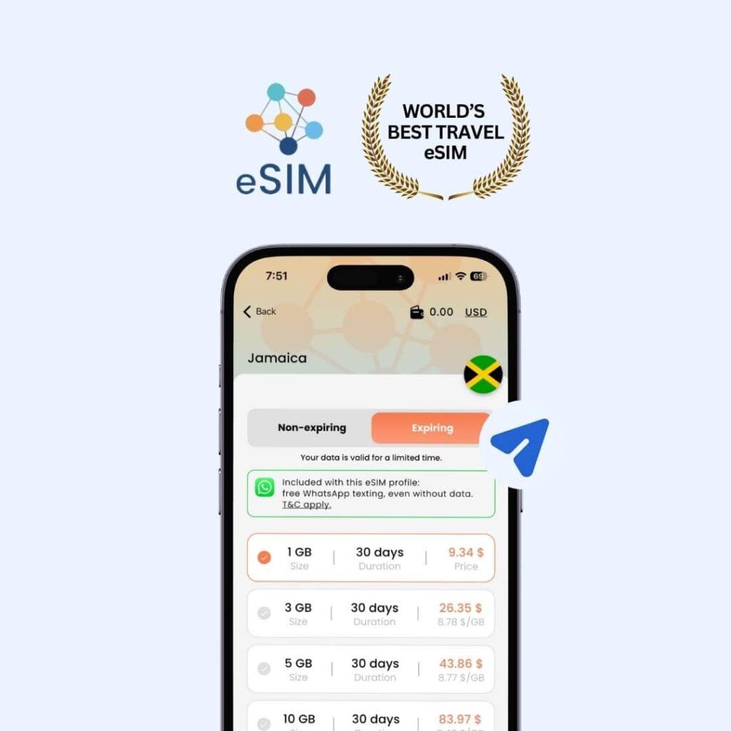 best-jamaica-esim-provider-tourist