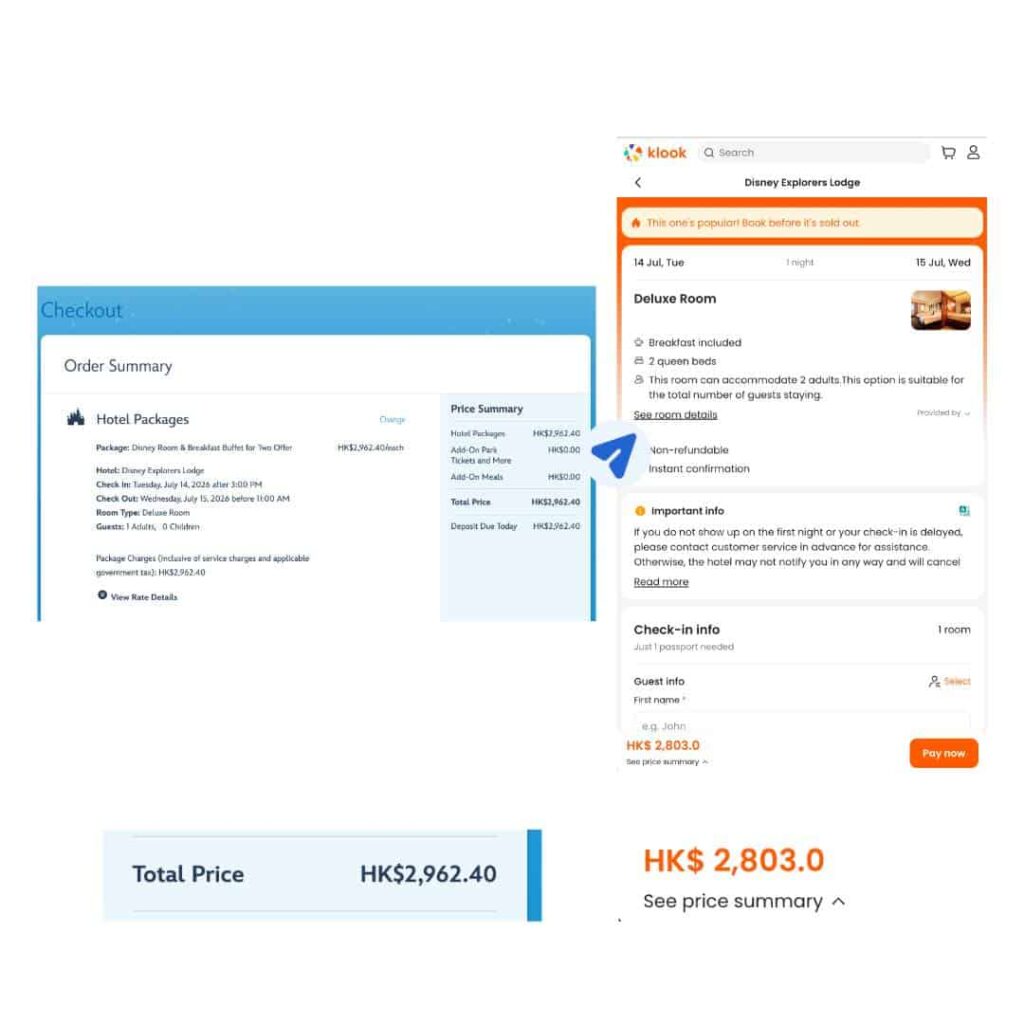 Price comparison showing Disney Explorers Lodge Deluxe Room with breakfast at HK$2,962.40 on the official website versus HK$2,803 on Klook for the same room type