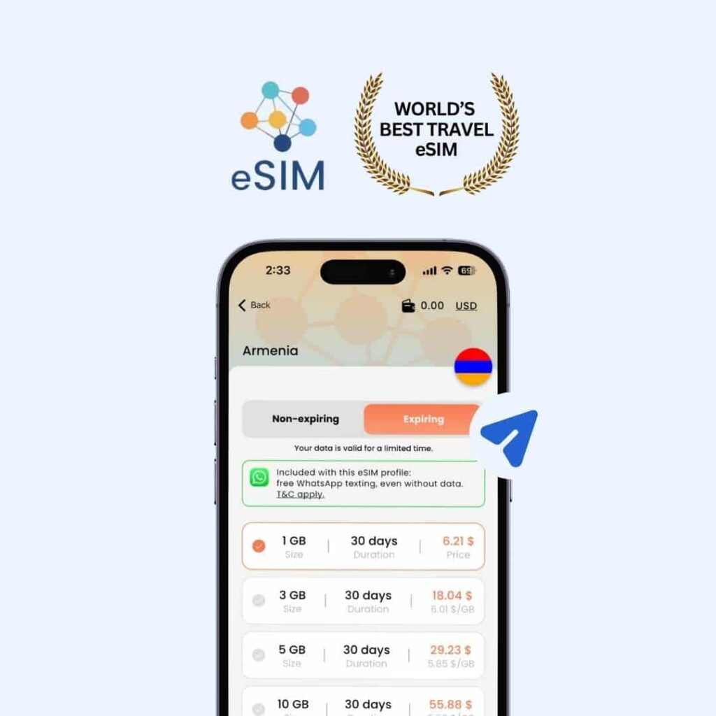 tourist-esim-armenia