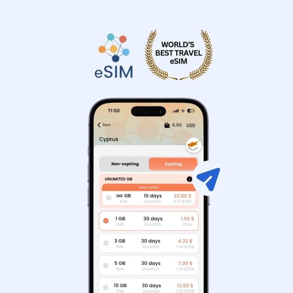 best-cyprus-esim-provider