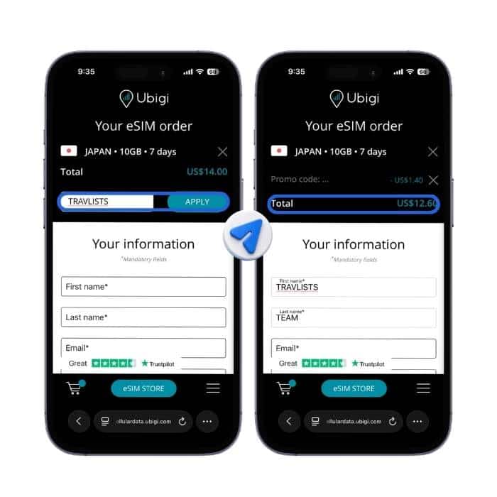 Ubigi eSIM order screen showing TRAVLISTS promo code applied with 10 percent discount on Japan 10GB 7 day plan