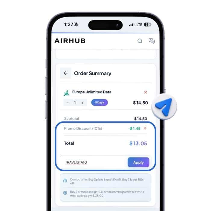 Airhub checkout screen applying TRAVLISTA10 promo code for a Europe eSIM