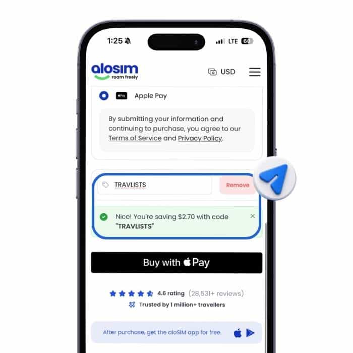 aloSIM checkout screen applying TRAVLISTS promo code