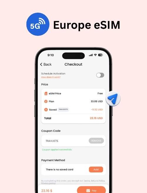 BNESIM Europe eSIM checkout showing TRAVLISTS coupon code applied and savings