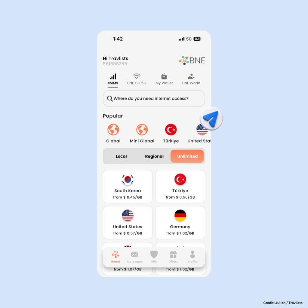 BNESIM app home screen showing unlimited eSIM plans with per-GB pricing for Global, South Korea, Türkiye, United States, and Germany