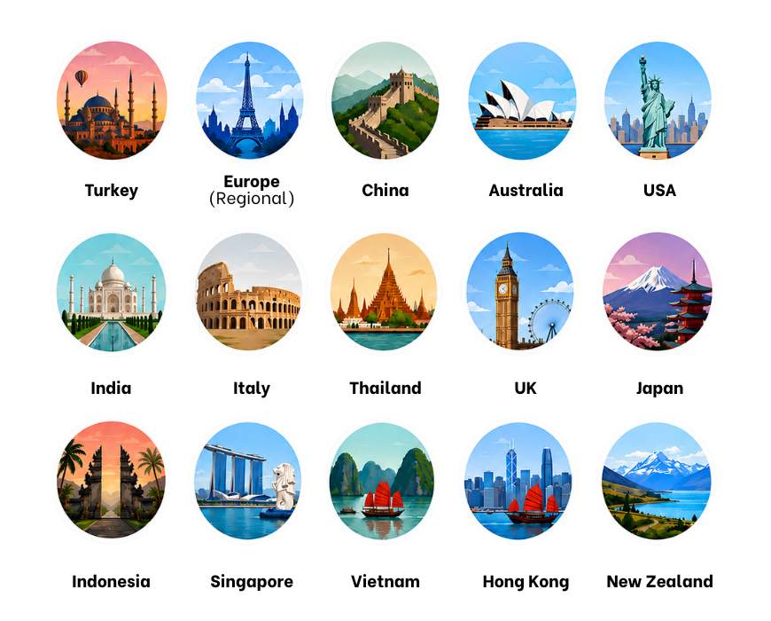 Illustrated landmark badges for the top BNESIM destinations and esim plans booked by Travlists readers, including Turkey, Europe, China, Australia, and the USA