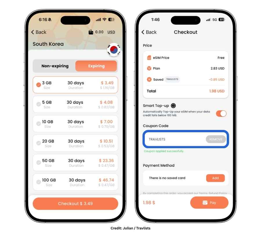 BNESIM South Korea eSIM plan options and checkout screen with TRAVLISTS coupon code applied