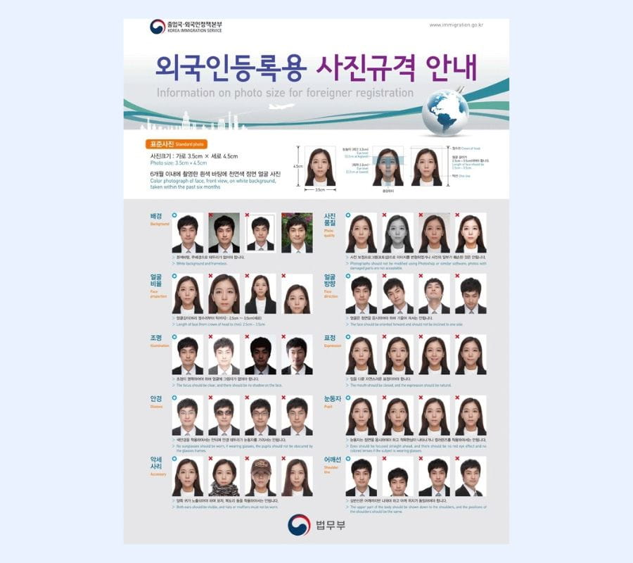 Korea Immigration Service guide showing acceptable and unacceptable ID photo examples with 3.5 x 4.5 cm size requirements for TOPIK test takes