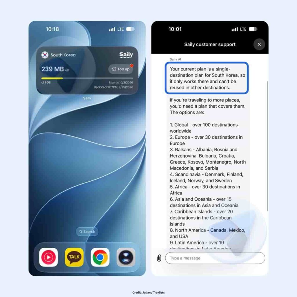 Saily iPhone home screen widget showing 239MB left of 1GB with an October 2, 2026 expiry date, next to a Saily AI customer support chat about single-destination and regional plans